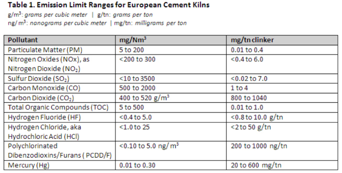 cement-comparison-table-1